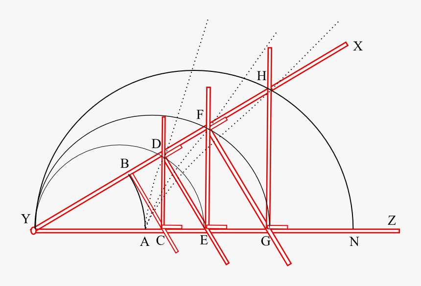 Demonstration Of A Mesolabe - Pure Constructions In Maths, HD Png Download
