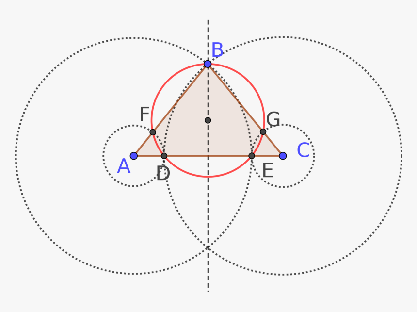 Enter Image Description Here - Circle, HD Png Download