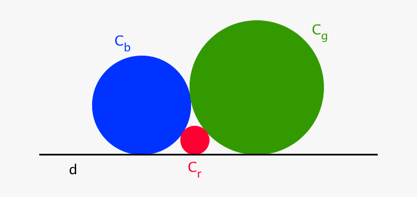 Three Circles - Circle, HD Png Download