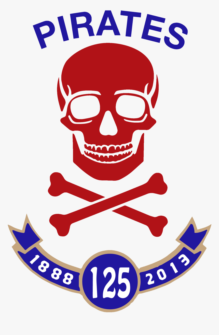 Pirate Banner Png, Transparent Png