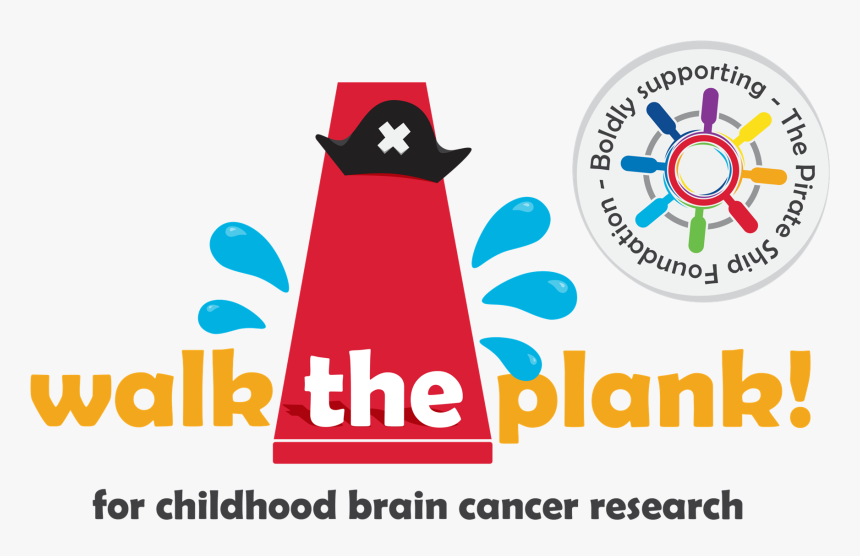 Walk The Plank - Pike Fishing Lures, HD Png Download