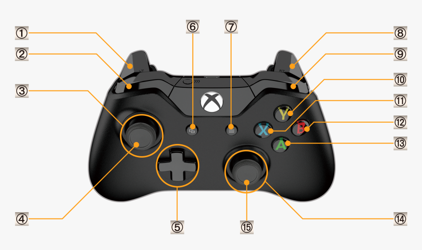 Pes 2019 Controller Settings, HD Png Download