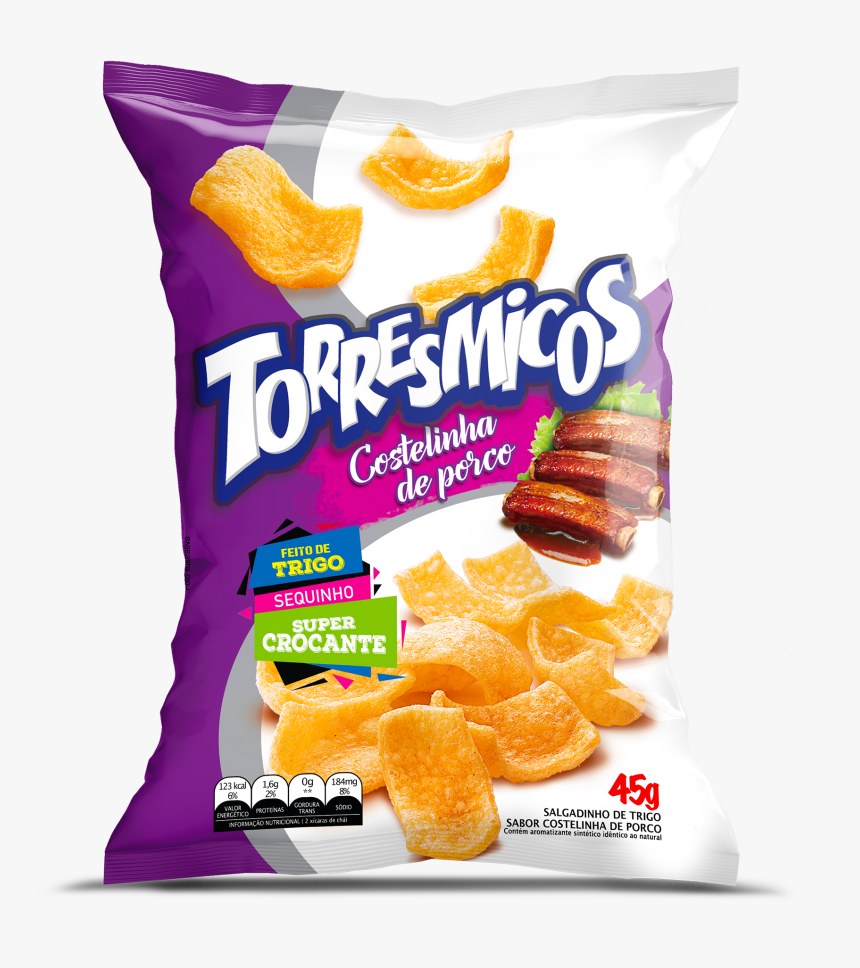 Salgadinho Sabor Costelinha De Porco, HD Png Download