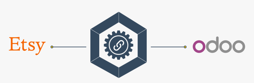 Etsy, HD Png Download