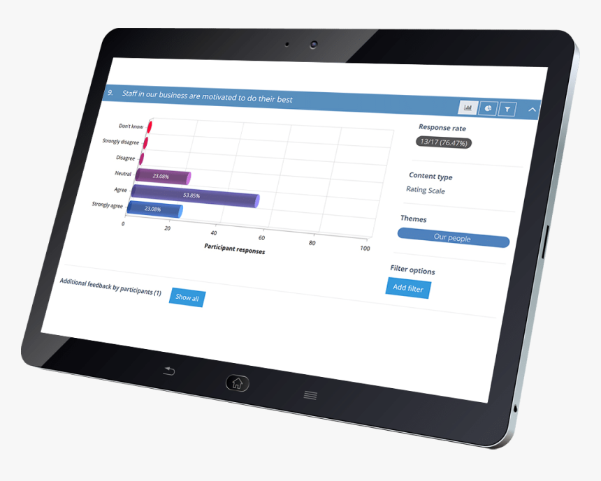 Tablet Computer, HD Png Download