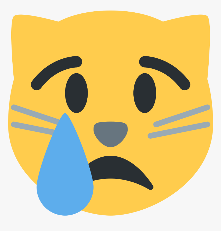 Crying Cat Emoji, HD Png Download