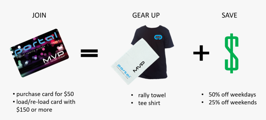 Cross, HD Png Download