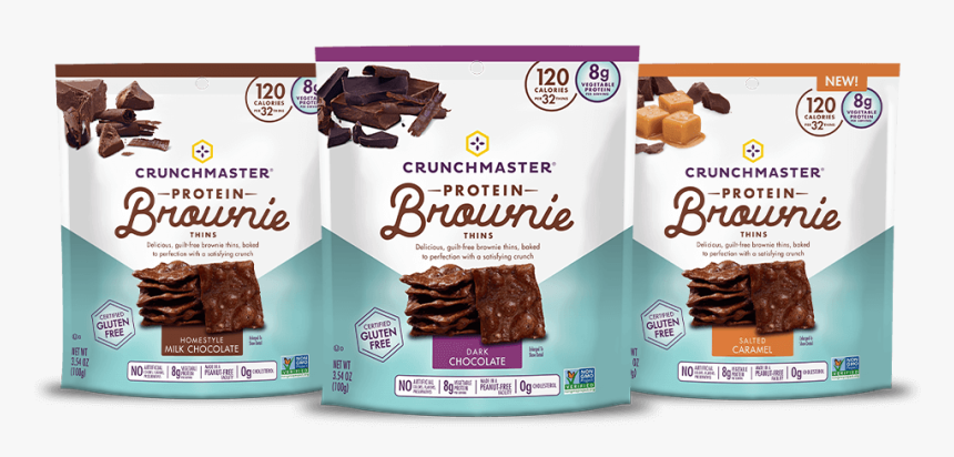 Chocolate, HD Png Download