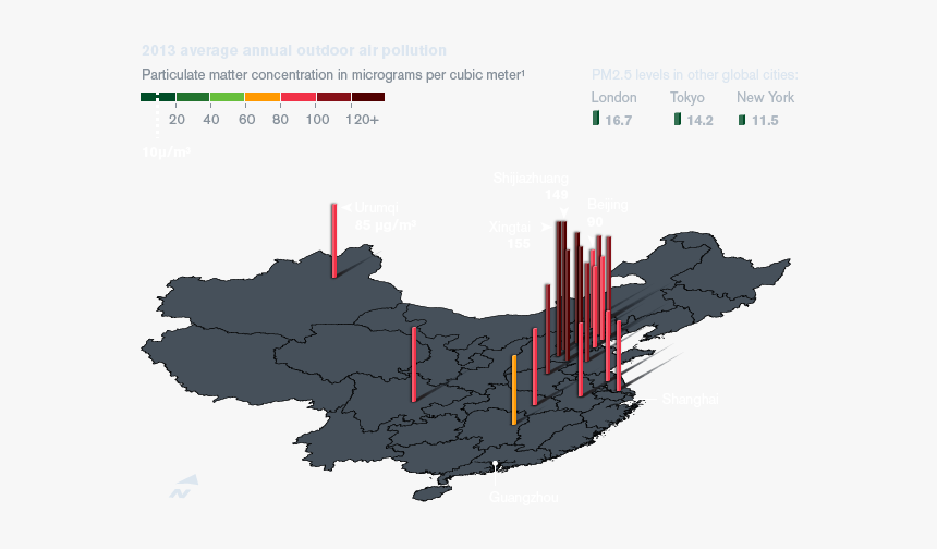 Fc - Environmental Pollution In China, HD Png Download