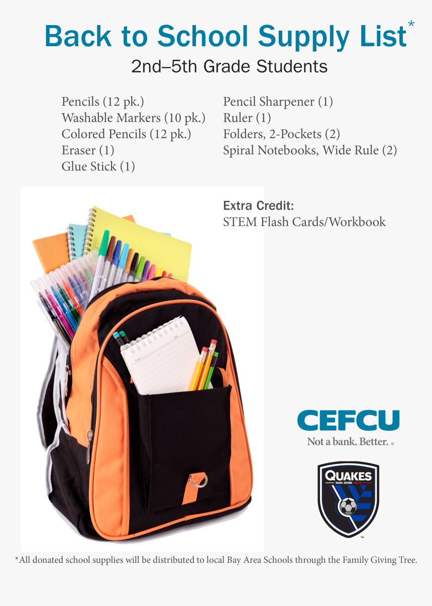 Transparent Supply Drop Png - Backpack Full Of School Supplies, Png Download