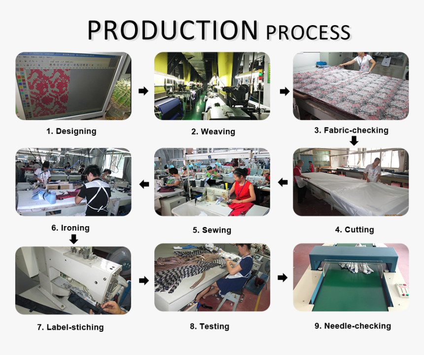 Car Starter Battery Assembly, HD Png Download