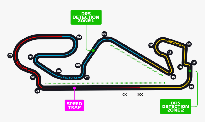 Alfa Romeo - Spanish Grand Prix Track, HD Png Download
