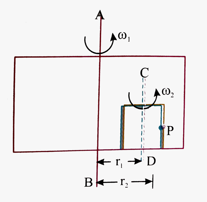 Diagram, HD Png Download