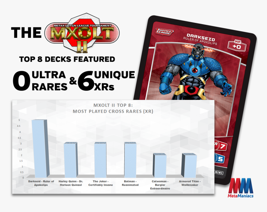 Https - //www - Metamaniacs - Com/wp Ii Xrs Infographic - Third Eye Blind 2009, HD Png Download