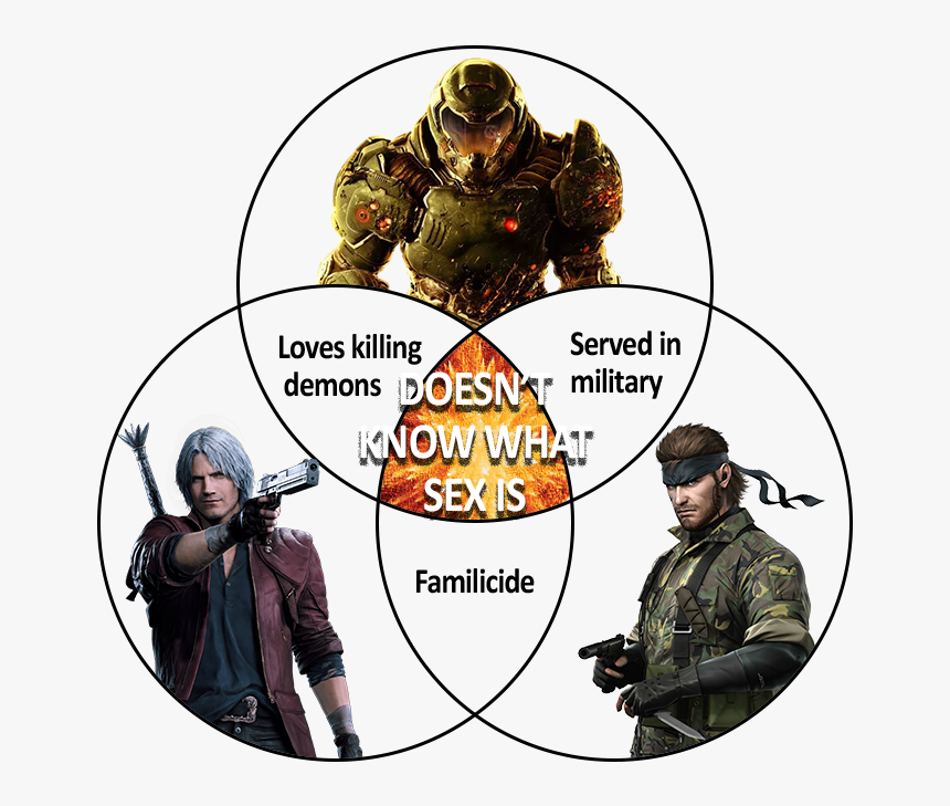 Dante Devil May Cry Transparent, HD Png Download