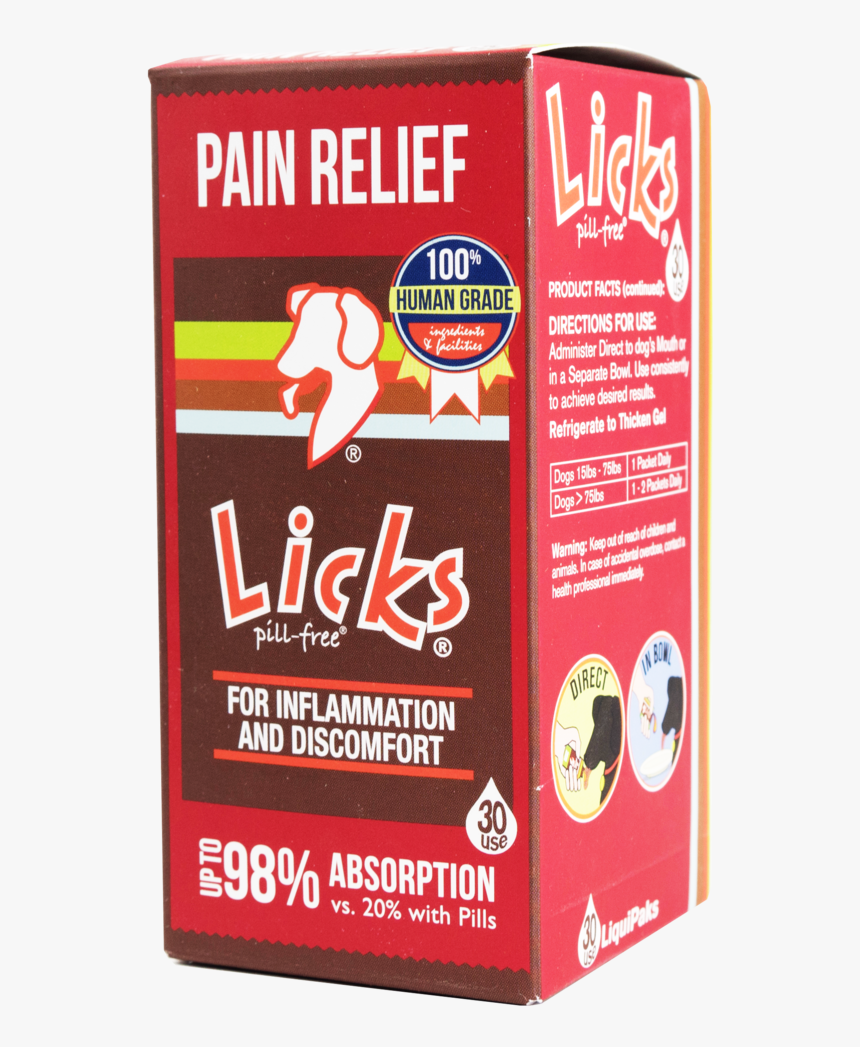 Dog Painrelief - Carton, HD Png Download