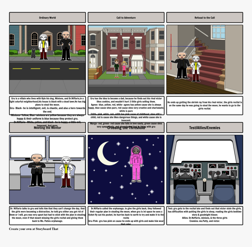 Despicable Me Storyboard, HD Png Download