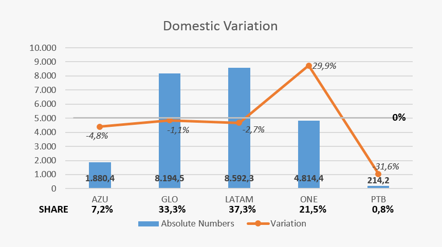 Diagram, HD Png Download
