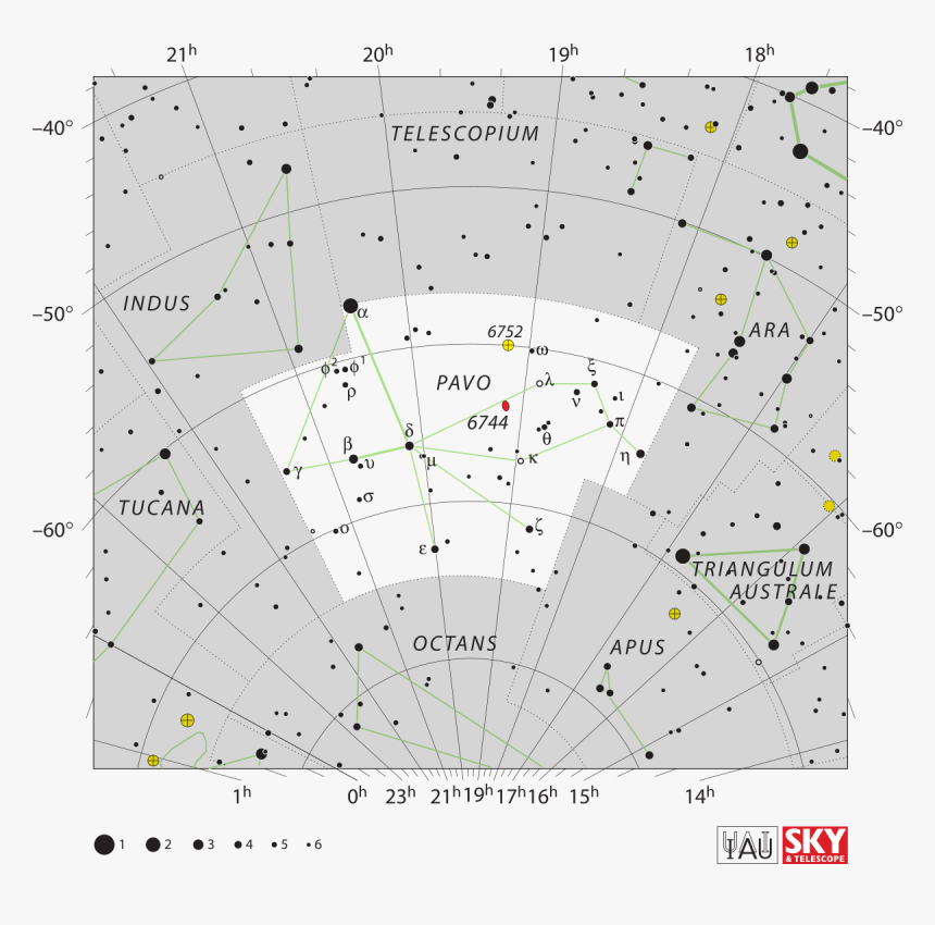 File - Gru Uk - Svg - Grus Constellation, HD Png Download