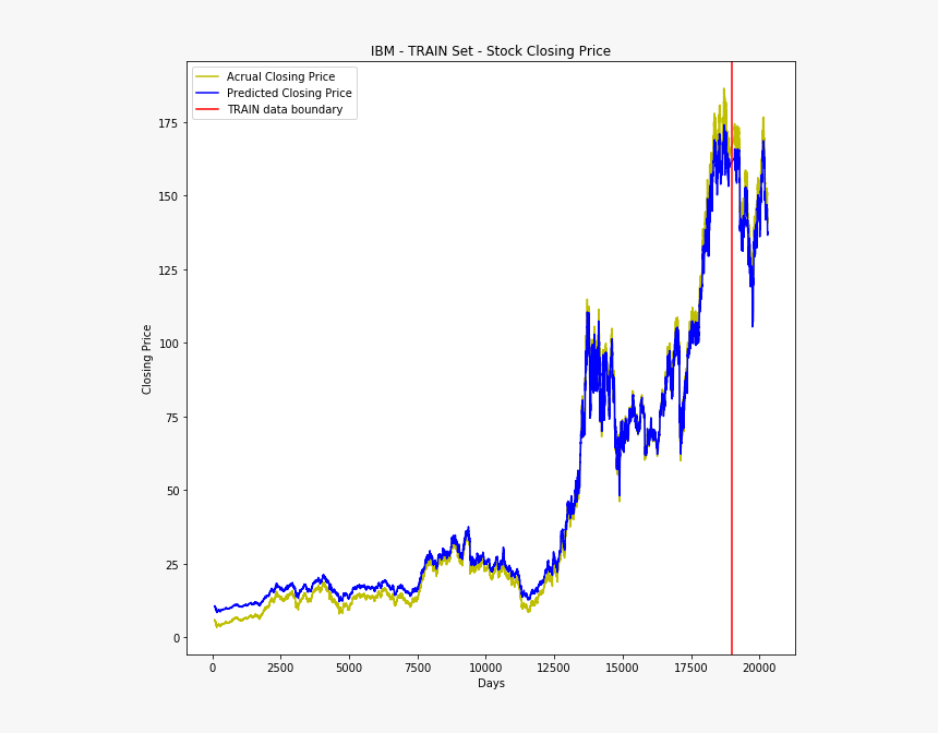 Screenshot, HD Png Download