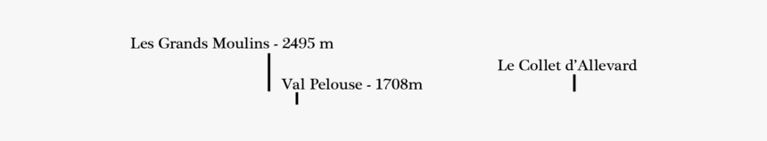 Webcam Border Png, Transparent Png