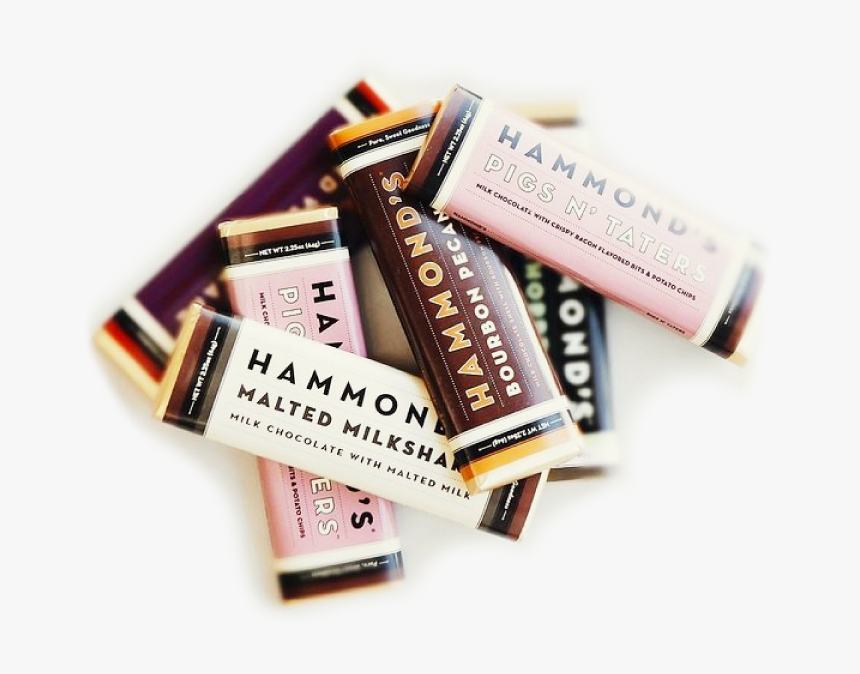 Lip Gloss, HD Png Download