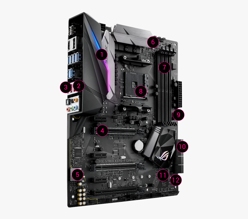 Asus Rog Strix X370 F Gaming, HD Png Download