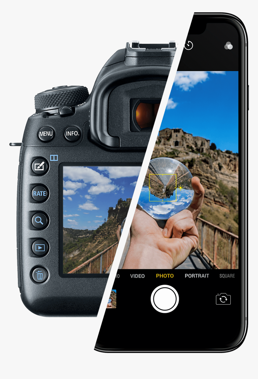 Canon Eos 5d Mark Iv Dslr Camera , Png Download - Camaras Fotograficas Parte Trasera, Transparent Png