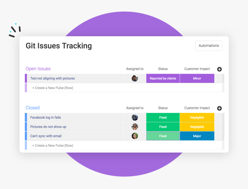 5ee56e57 C53c 4700 B4e7 E66fdfb2e898 Image1 - Integrar Slack Con Monday, HD Png Download