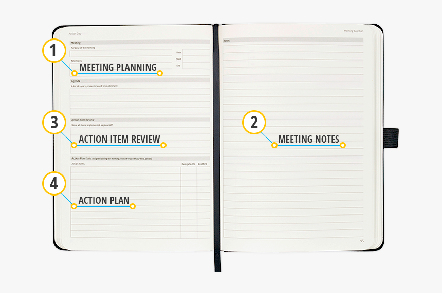 Vorcool American California White Sage Smudge Stick - Paper, HD Png Download