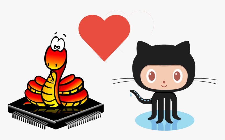 Ota Updates And Github, A Match Made In Heaven - Git Github, HD Png Download