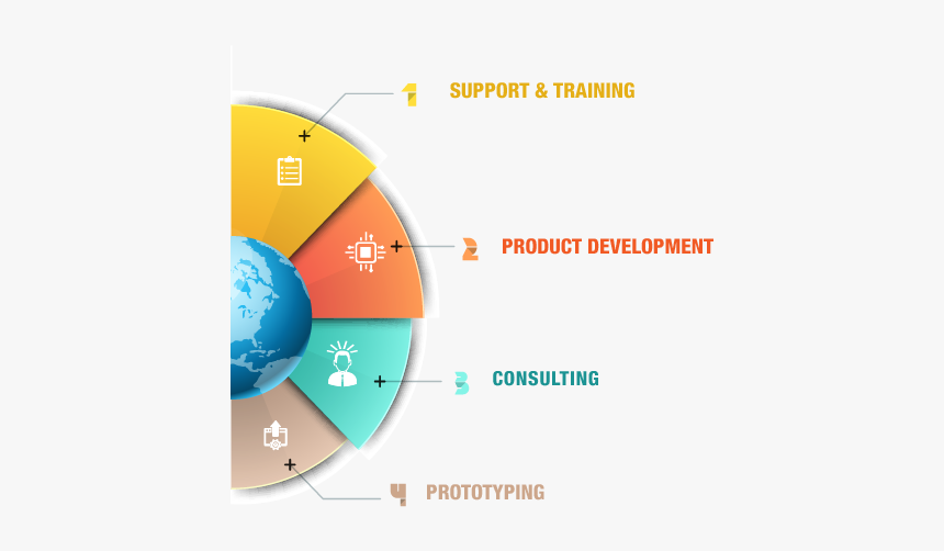 Diagram, HD Png Download