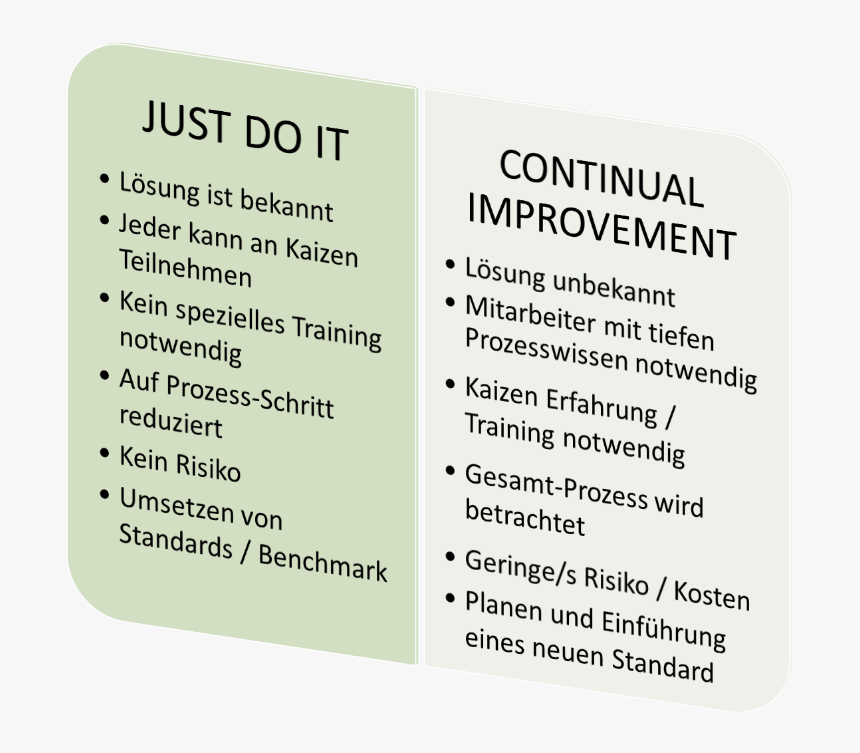 Just Do It Vs Ci - International Fund For Agricultural Development, HD Png Download