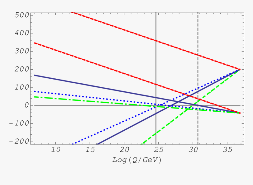 Diagram, HD Png Download