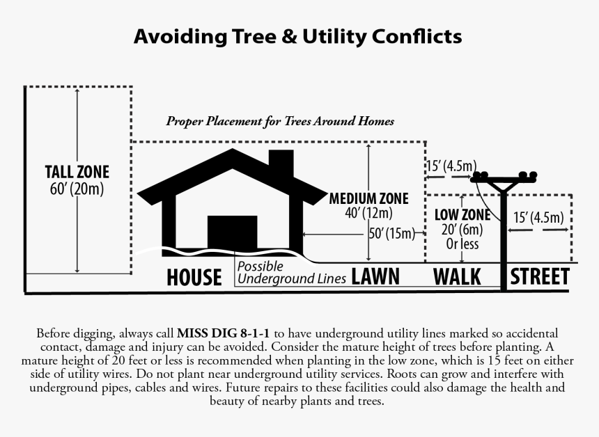 Grand Haven Board Of Light And Power 1700 Eaton Drive - House, HD Png Download