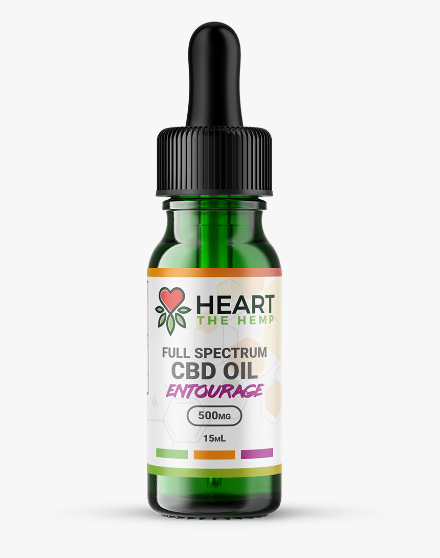 Cannabidiol, HD Png Download