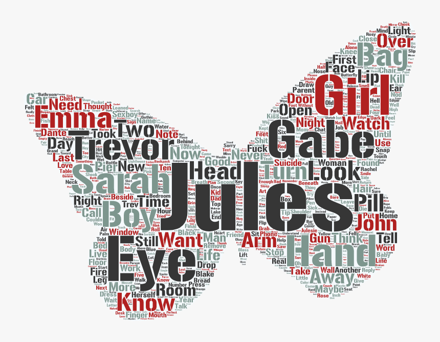 Word Art - Graphic Design, HD Png Download