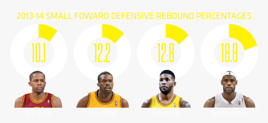 Circle, HD Png Download