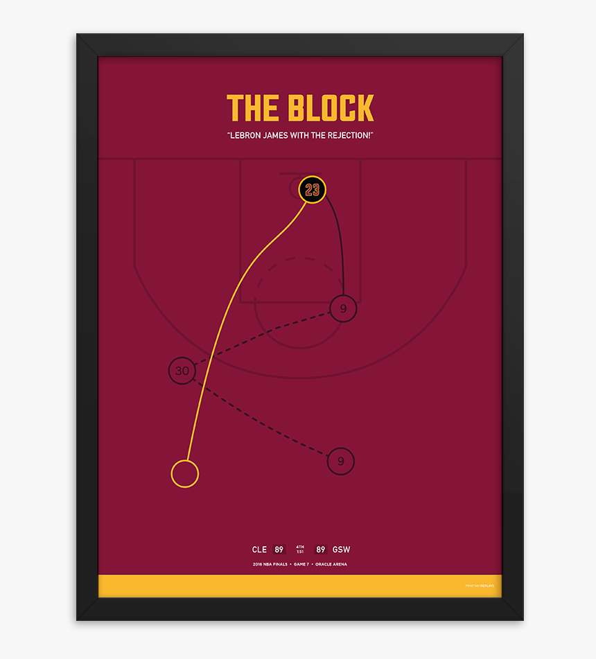 The Block For Cleveland Poster - Graphic Design, HD Png Download