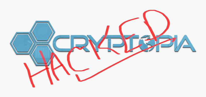 Hacked, HD Png Download