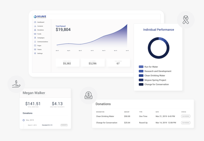 Cheerful Manage It All With One Dashboard - Crm Campaign Donation Data Visualization, HD Png Download
