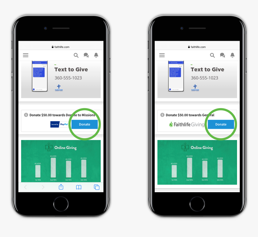 Iphone, HD Png Download