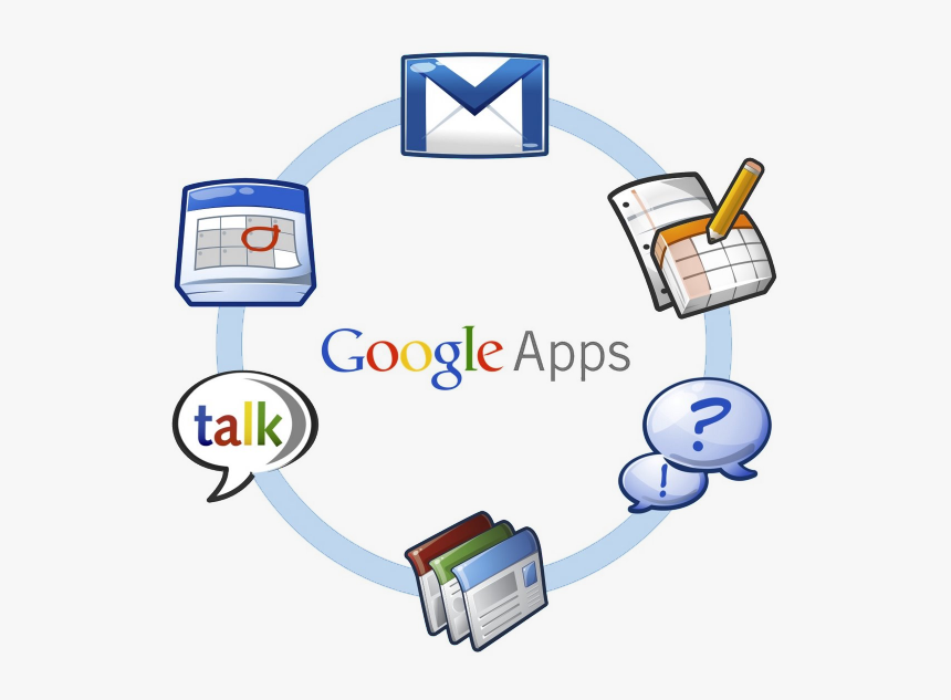 Eyes Down Mourns The End Of Free Google Apps - Technology Productivity Tools, HD Png Download