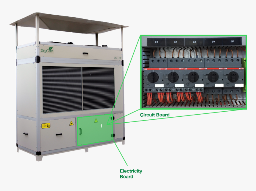 Control Panel, HD Png Download