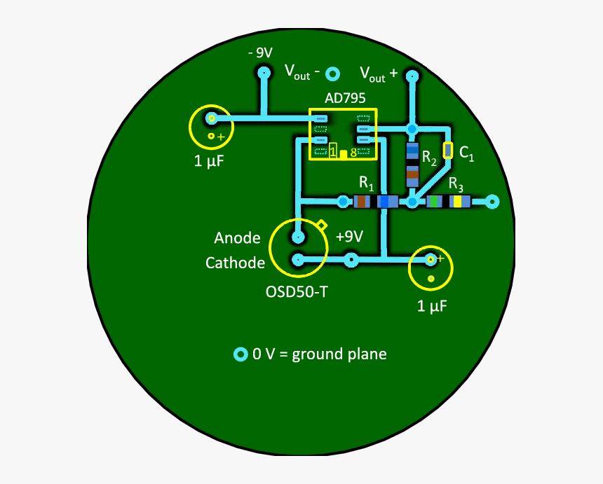 Circle, HD Png Download