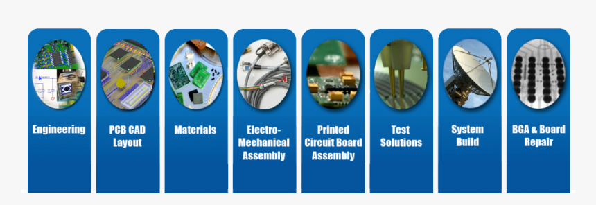 Poster, HD Png Download