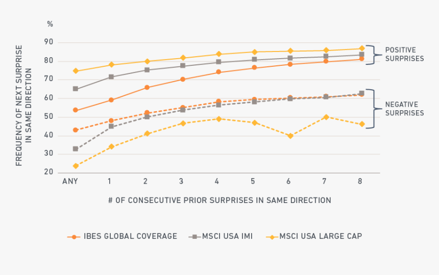 Rohit Mendiratta, HD Png Download