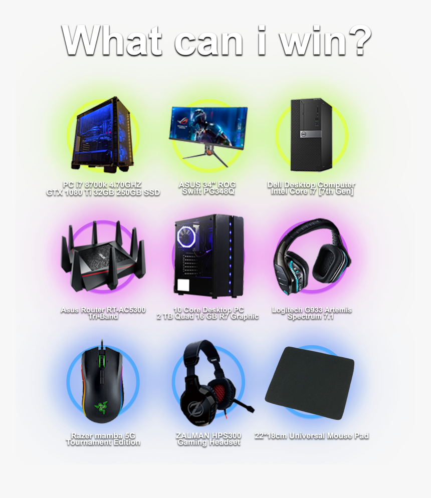 Gadget, HD Png Download