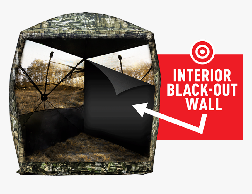 Surroundview 360 Interior Black-out Wall - Primos Double Bull 270, HD Png Download