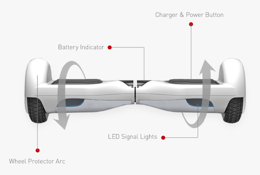 Hoverboard With Parts Labelled - Labeled Diagram Of A Hoverboard, HD Png Download